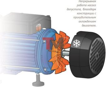 Насос-автомат ДЖАМБО 60/35 Ч-24