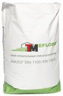 Топпинг REFLOOR® CT-S500
