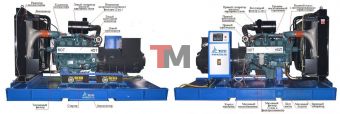 Дизельный генератор ТСС АД-320С-Т400-1РМ17 (Mecc Alte)