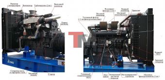Дизельный генератор ТСС АД-600С-Т400-1РМ5