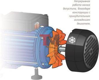 Насос-автомат ДЖАМБО 70/50 Н-50 Н